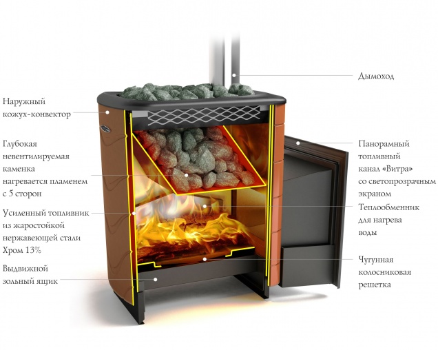 Тунгуска XXL 2013 Inox - смотреть на официальном сайте TMF