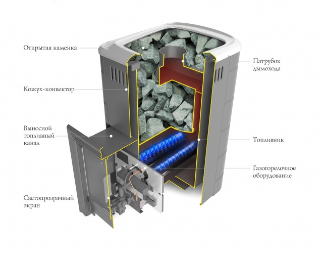 Уренгой 2018 Carbon - смотреть на официальном сайте TMF