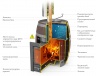 Скоропарка Баррель 2012 Inox - смотреть на официальном сайте TMF